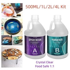 Clear Epoxy Resin